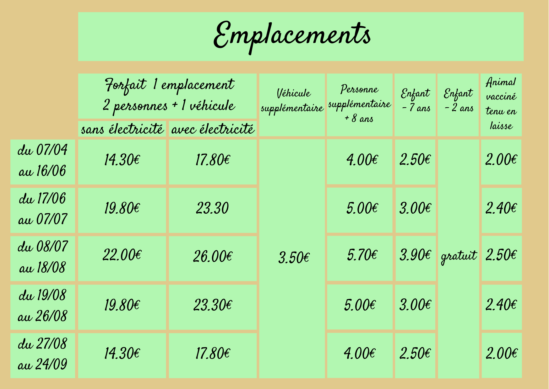 Tarifs Emplacements 2023