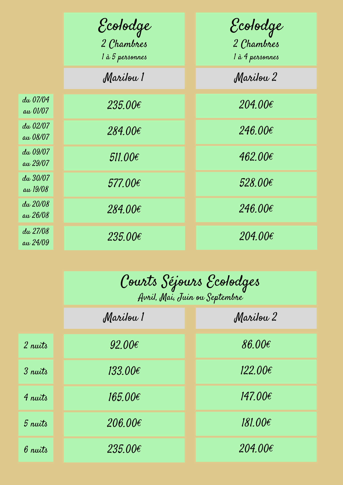 Tarifs ecolodges 2023